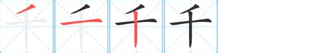 芸 名字 意思